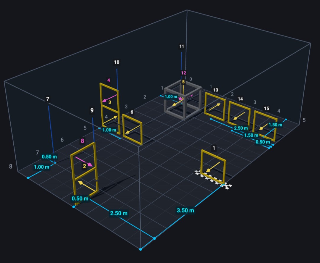 Track #2 Knead for Speed layout 3