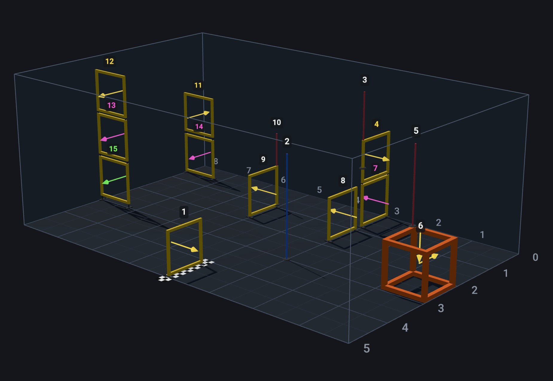 Track #3 Heinz sight layout 5