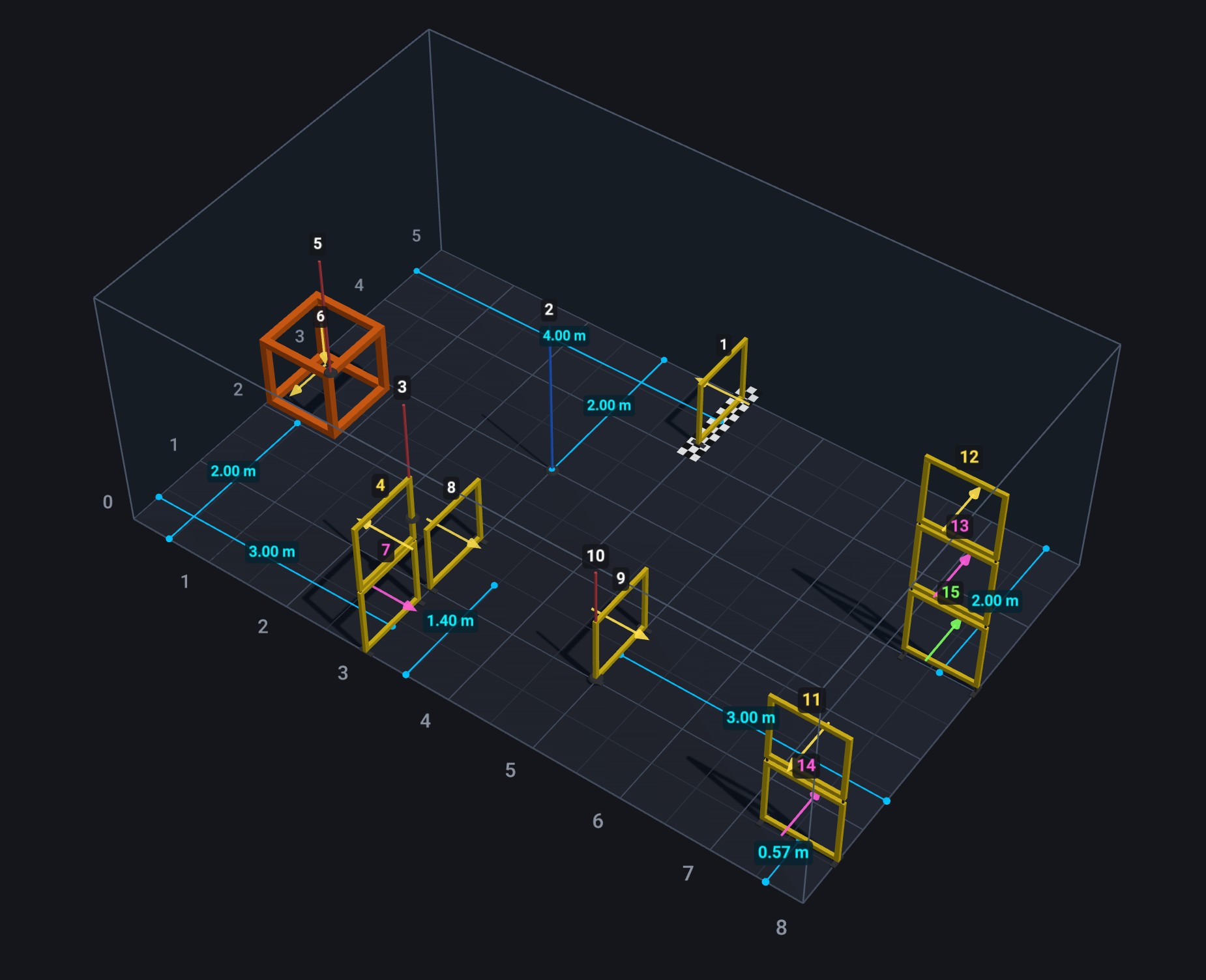 Track #3 Heinz sight layout 3