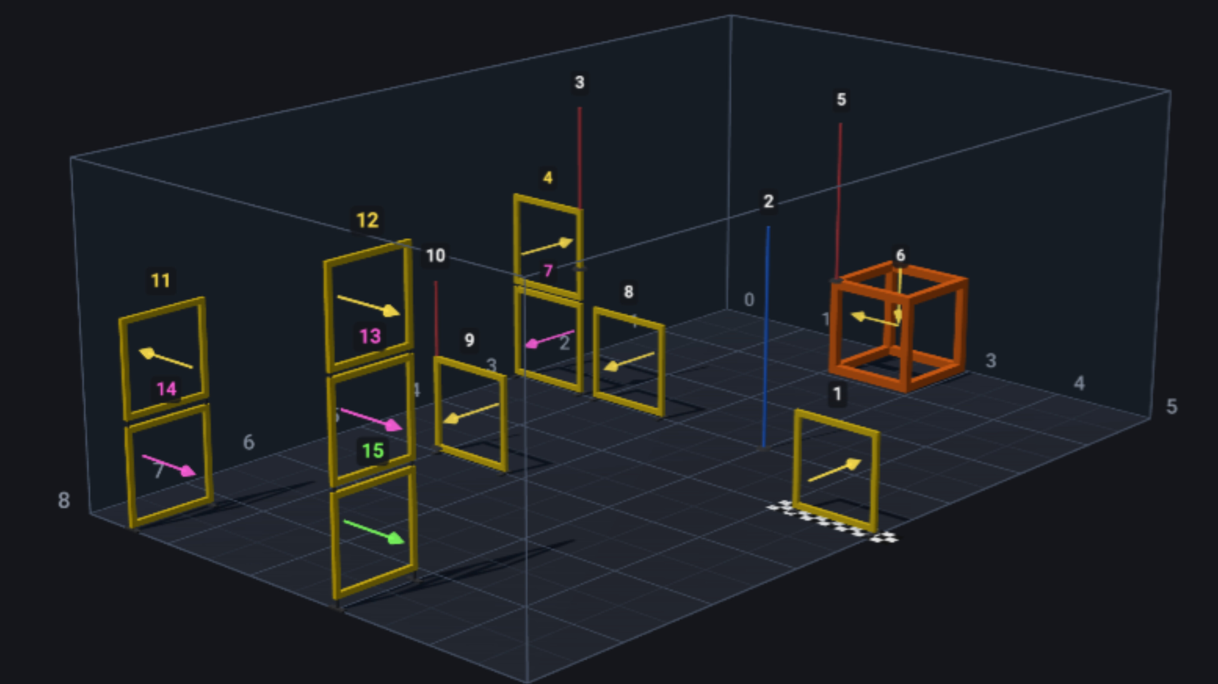 Track #3 Heinz sight layout 6